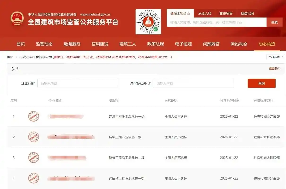 资质异常的原因