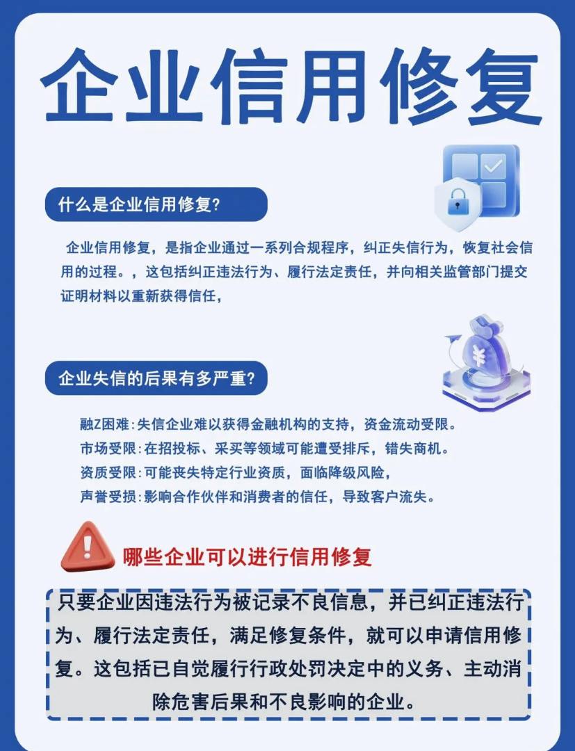 企业失信类型知多少？